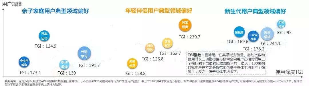 古镇古街开发运营全流程锦囊：十大策略