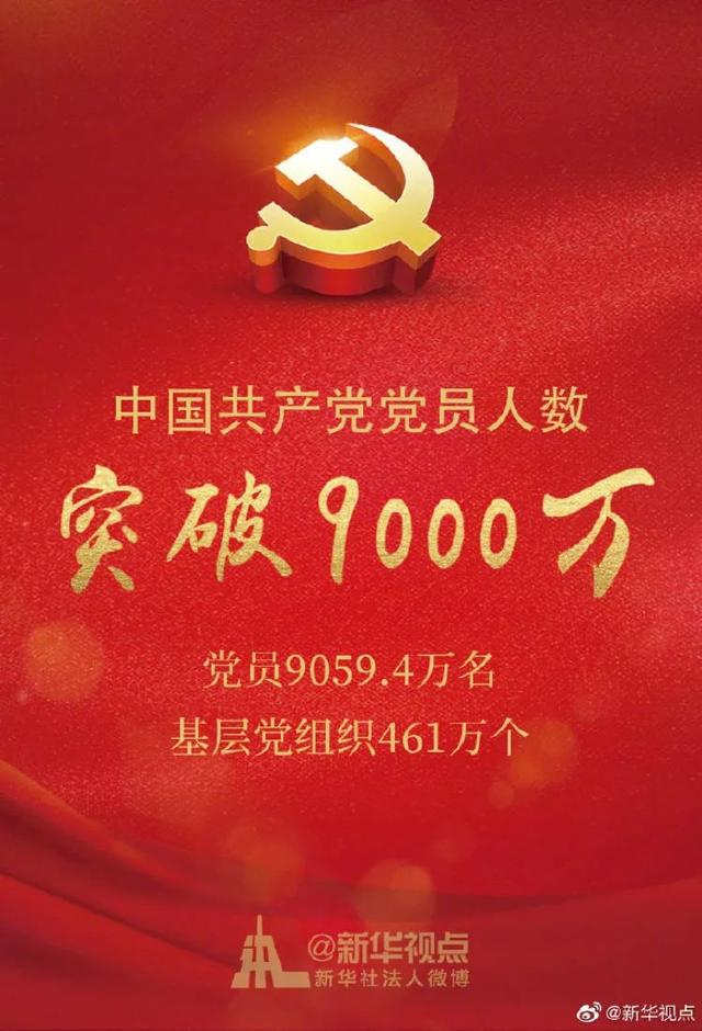 中国共产党党员总量突破9000万，一图看懂队伍结构