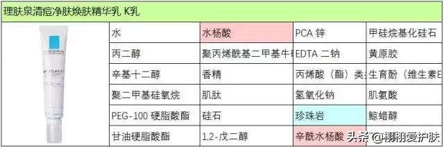 理肤泉祛痘系列怎么样？可以彻底根治脸上痘痘吗？