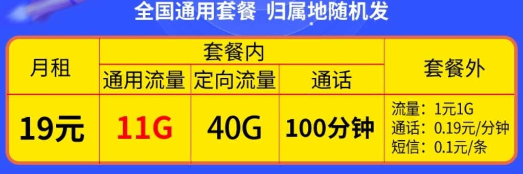 中国移动“无套路”，19元月租51GB流量+100分钟，网友：良心了
