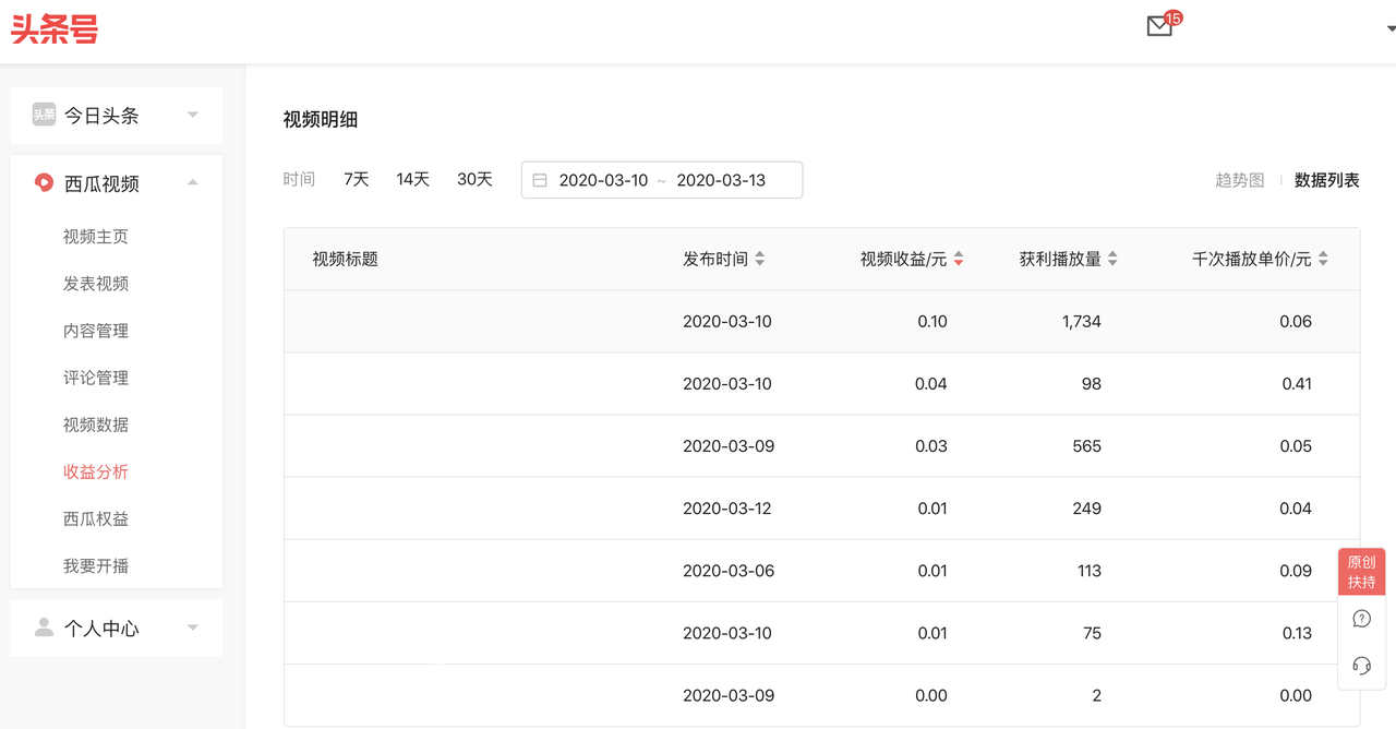 关于头条号平台西瓜视频收益明细调整的公告