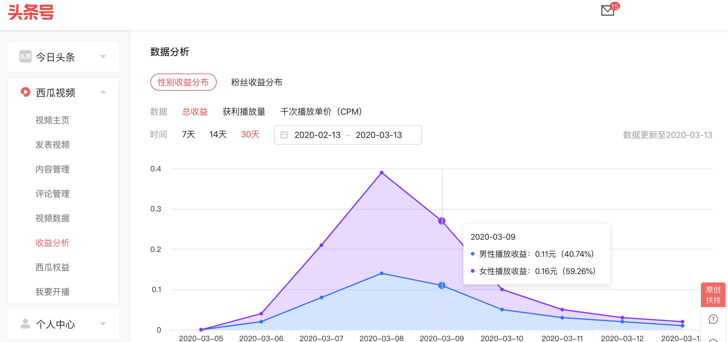 关于头条号平台西瓜视频收益明细调整的公告