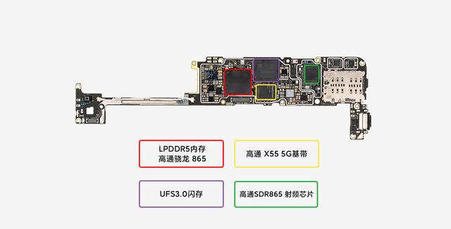 官拆：小米官方发布小米10 Pro拆机详解