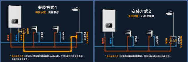 “零冷水”燃气热水器的原理是什么？好用吗？值得买吗？