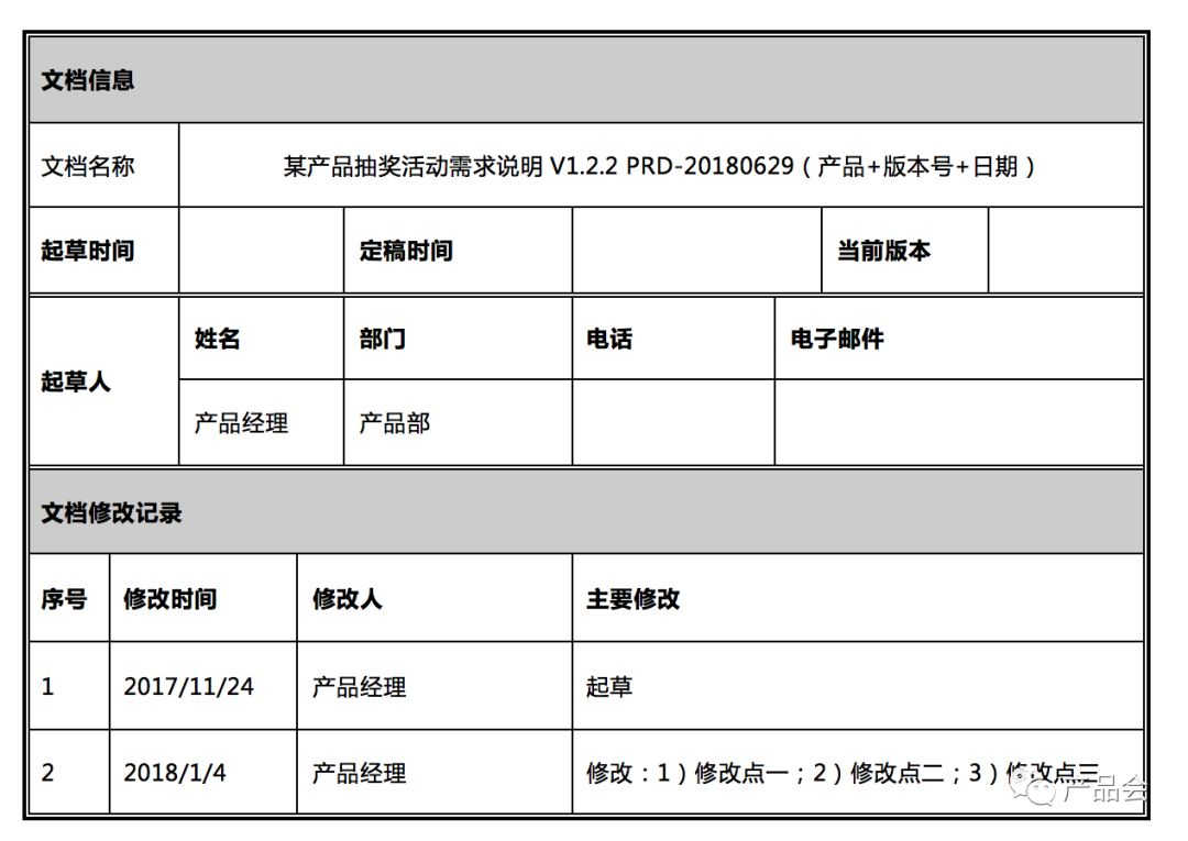 产品需求文档撰写指南