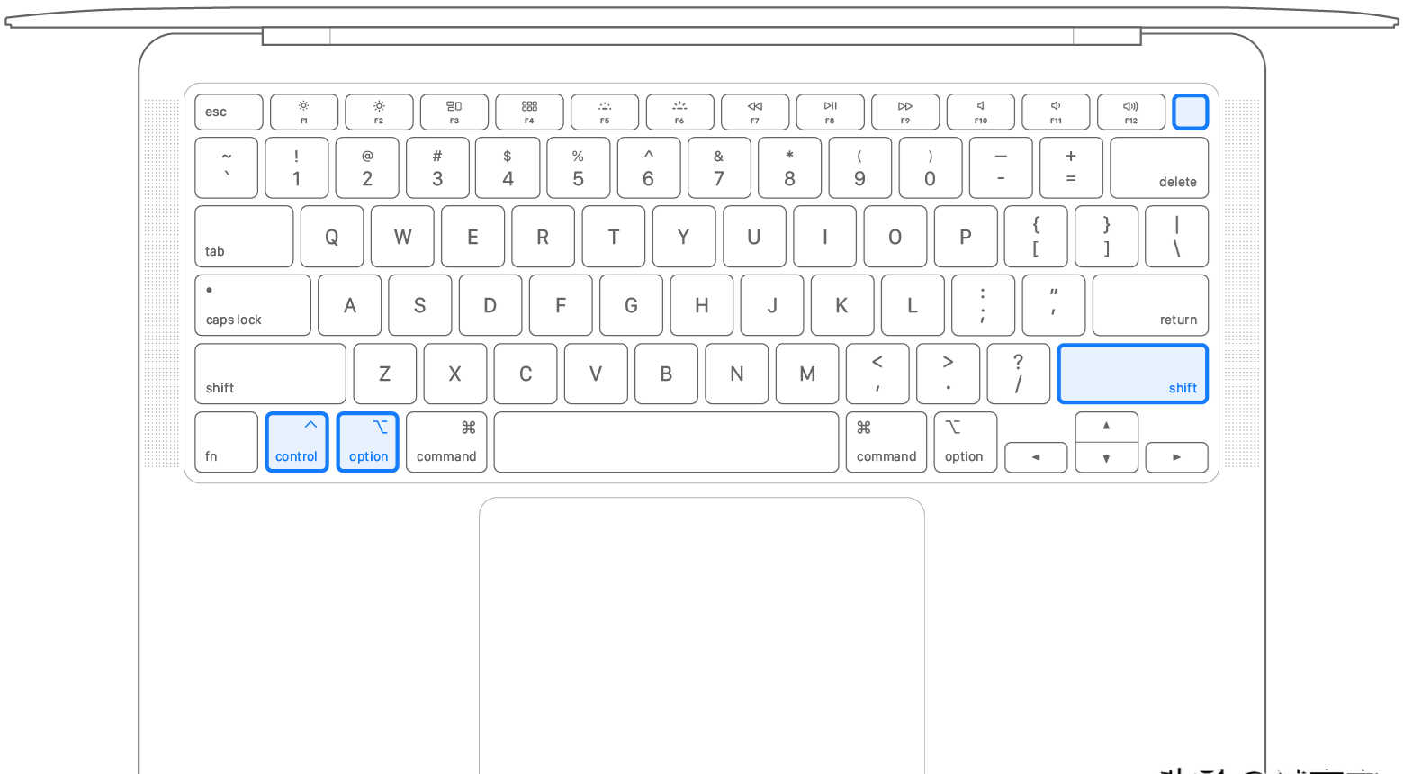 解决苹果电脑MacBook睡眠唤醒问题，很多果粉都不知道 | 有用功